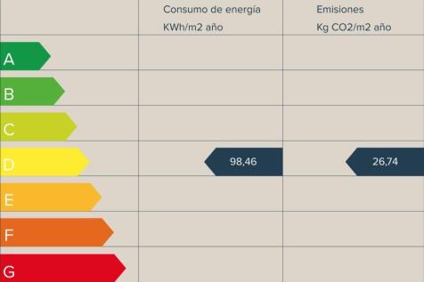 Energy Certificate