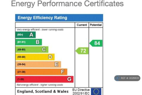 Epc