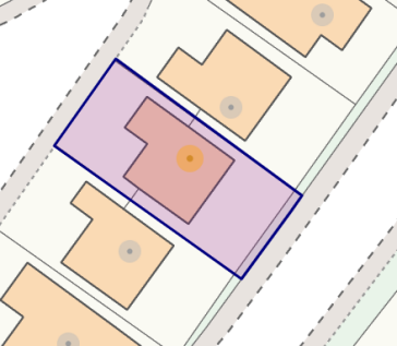 Plot