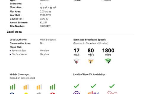 Buyers Info