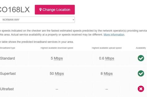 Broadband Speeds