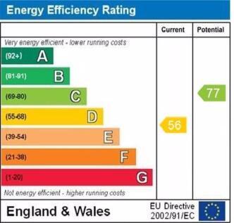 epc graph