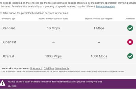 May Road, Broadband