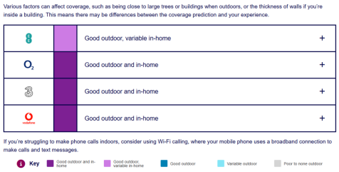 Phone signal checker.png
