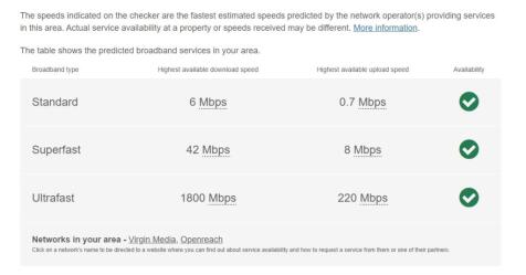 broadband gordon