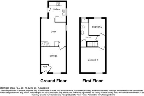 Foundry Floorplan