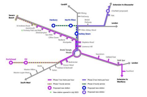 Train Line Map