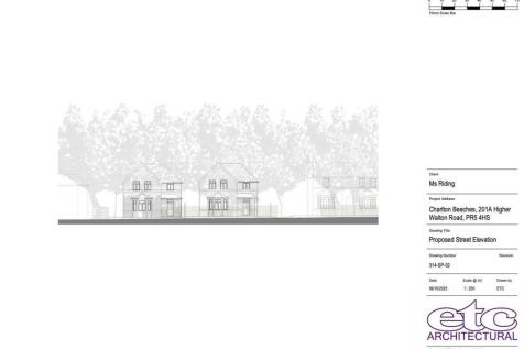 Plans