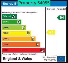 Energy Rating