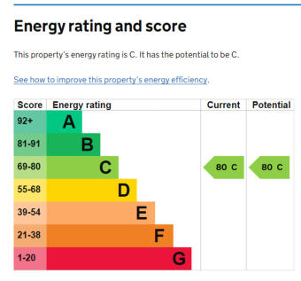 epc russell