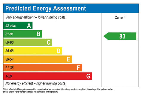 the glades at mindenhurst, deepcut