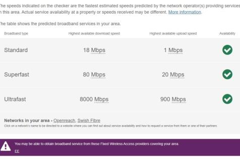 Greenstede Broadband