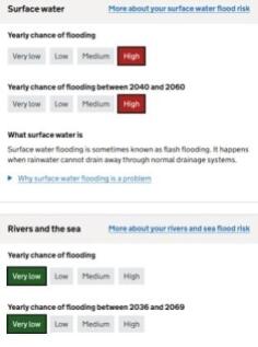 FLOOD RISK 1
