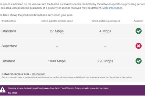 broadband