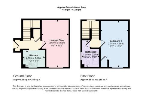 Property Image 8