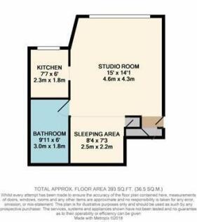 Property Image 7