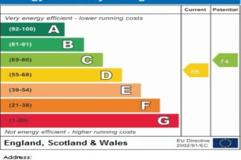 EPC Graph 2022