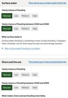 Flood Risk 1