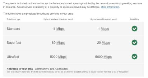 Broadband Chelmsford