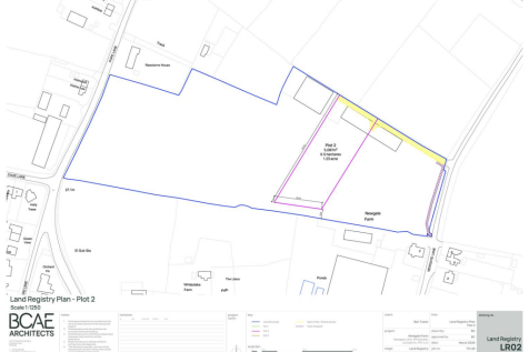 Plot Boundary