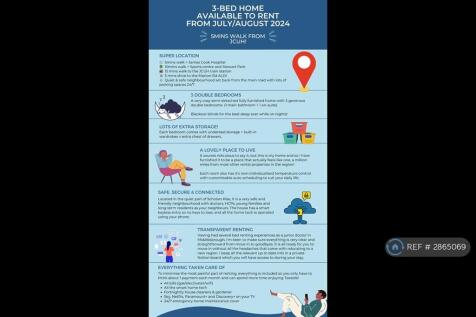 General Information