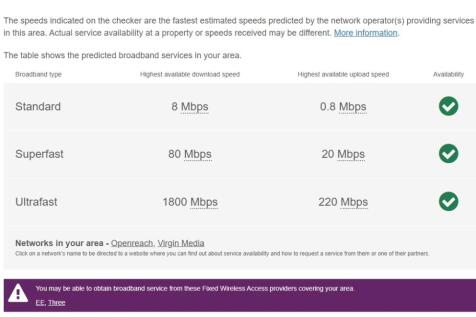 Broadband 