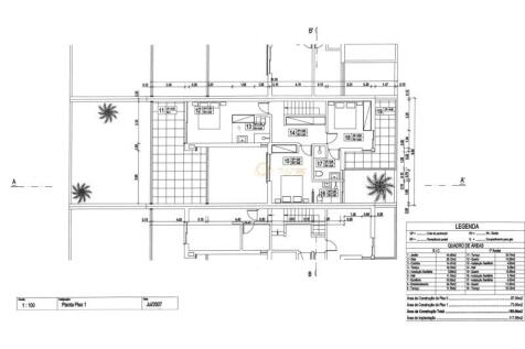 Plans