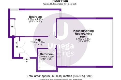 PropertyImages