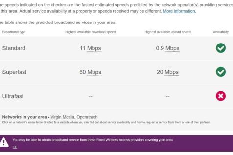 Compton, Broadband