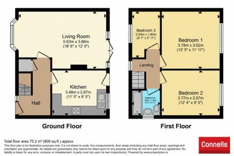 Property Image 19