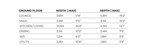 Luke Miller &amp; Associates