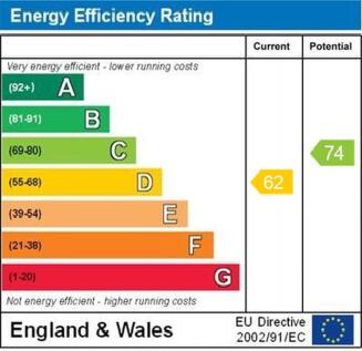 EPC graph