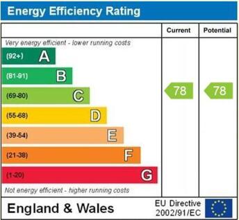 epc graph