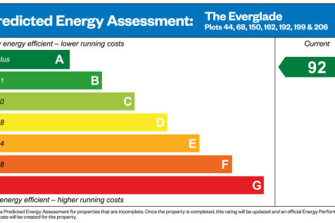 oakwood park, wimborne