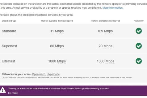 Ionian Heights, B...
