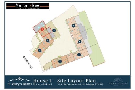 Position on the Site