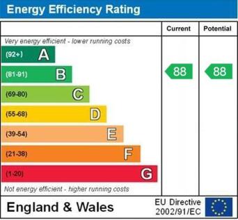 epc graph