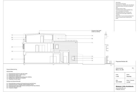 Proposed Plans