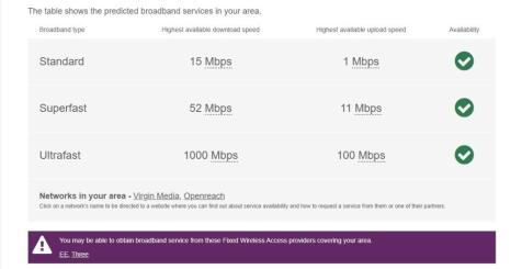 broadband