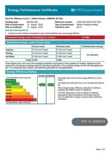 Epc Certficate