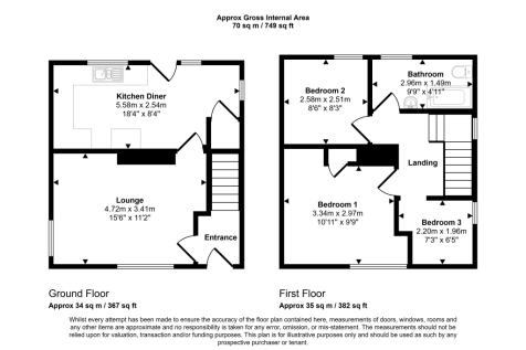 Marshgate Cottage, Warrington Road, Runcorn, WA7 1RB