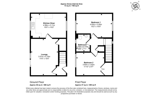 5 Guttmann Road, Aylesbury, Buckinghamshire, HP21 9PA