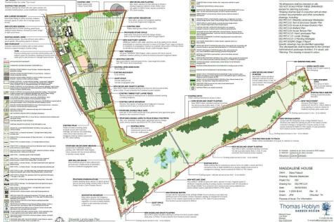 Biodiversity Plan