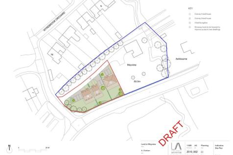 Planning Block Plan