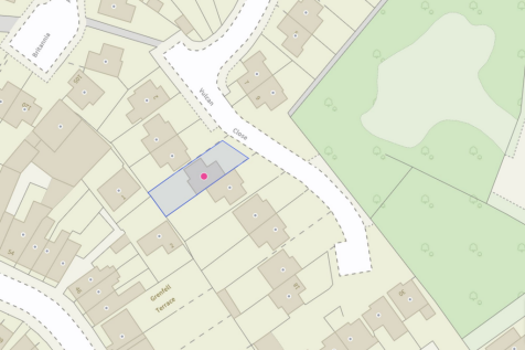 Size and Position of Plot