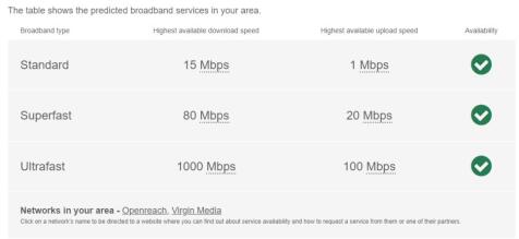 Broadband