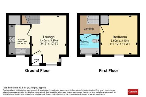 Property Image 8