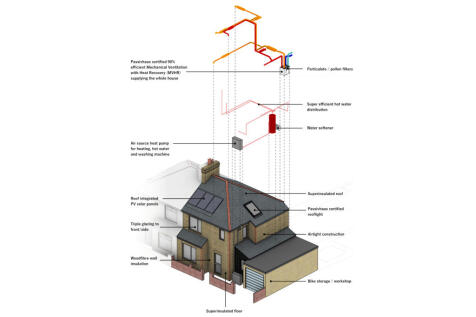 01_Energy Efficiency Measures2