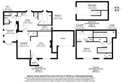 Box Cottage, Oxlynch Lane, Stonehouse, Gloucestershire, GL10 3DE