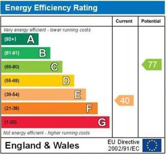 epc graph
